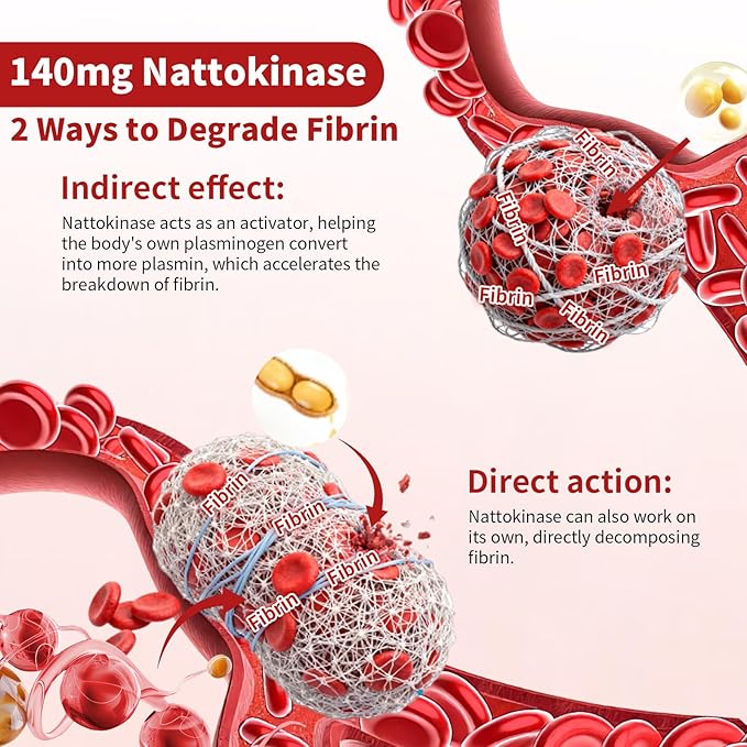 Red Yeast Rice 1000mg with Nattokinase &amp CoQ10 – Extra Strength Natto Extract Supplement Citrinin-Free Cholesterol &amp Heart Health Support Formula for Men &amp Women Circulatory Health – 12