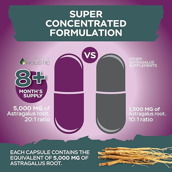 Astragalus Root 5000 MG | 8 Month Supply | Immune &amp Energy Support | 20:1 Astragalus Extract with 70% Polysaccharides | High-Strength Adaptogen Support for Vitality | Vegan &amp Non-GMO | 250 Cap
