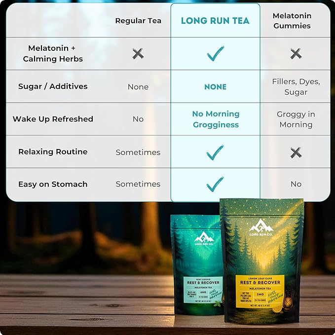 Rest &amp  Recover Sleep Tea by Long Run Co. – Caffeine‑Free Herbal Tea with Melatonin (25 Tea Bags) – All Natural Better Sleep &amp Recovery Wake Up Refreshed [6mg Melatonin Lemon Loaf Cake]