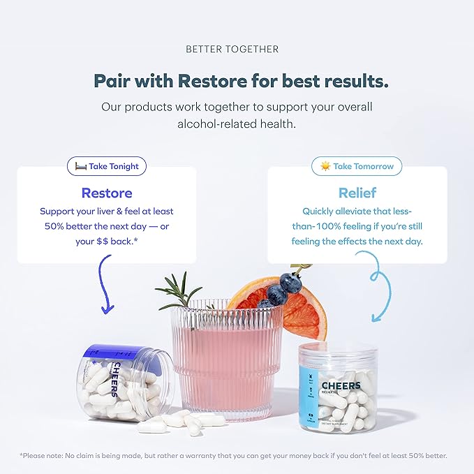 Cheers Relief | Next Morning Aid with Ginger + White Willow Bark | Feel Better After Drinking | 36 Doses | Ginger White Willow Bark L-Theanine Caffeine