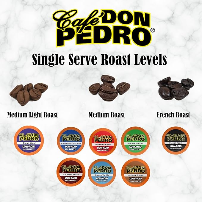 Cafe Don Pedro Donut Mate - Low Acid Coffee K Cups for Sensitive Stomach 100% Natural Arabica Light &amp Medium-Light Roast Improved Pods - No More Leaks 72 Count