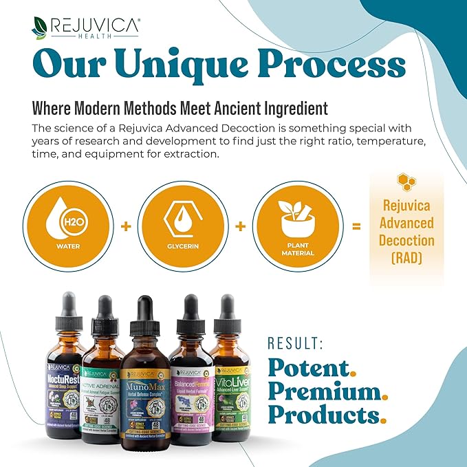 Rejuvica Health MunoMax - Advanced Immune Support Supplement - Liquid Delivery for Better Absorption - Echinacea Astragalus Reishi Goldenseal Elderberry &amp More!