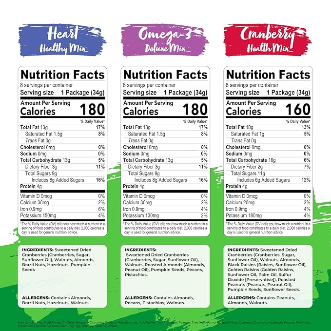 Nature's Garden Healthy Trail Mix Snack 28.8 oz (Pack of 3)