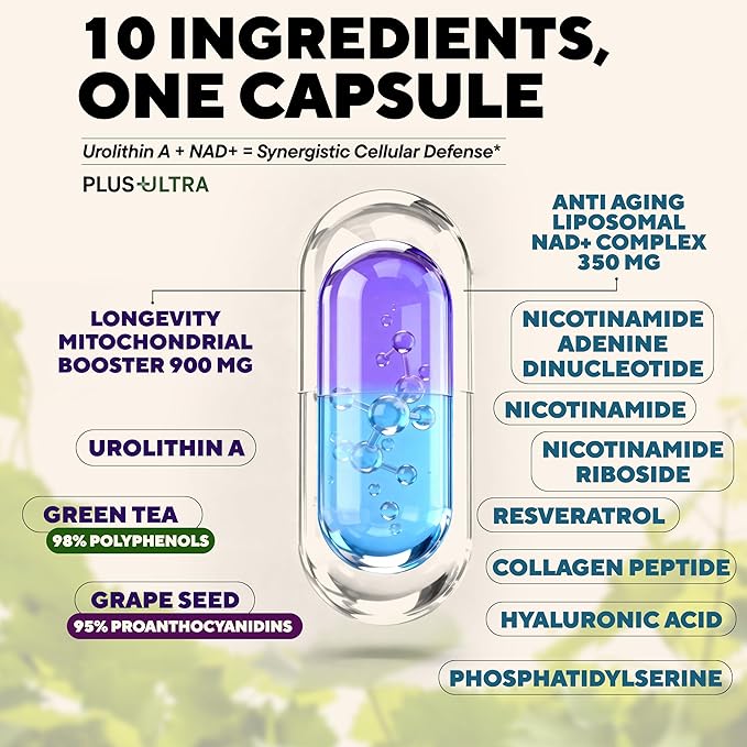 Plus+Ultra Urolithin A 1250mg + NAD+ Longevity Supplement | Clinically Studied Ingredients to Support Cellular Energy Muscle Recovery &amp Anti-Aging | Liposomal 10-in-1 with NR &amp Resveratrol