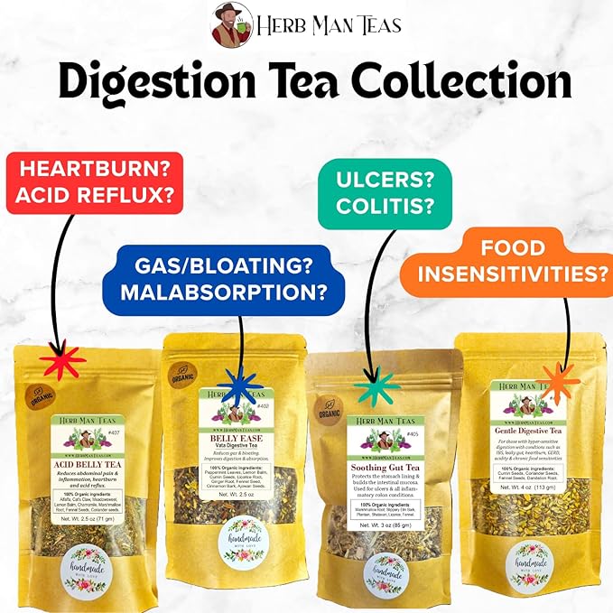 Acid Reflux Tea - Reduces Abdominal Inflammation Heartburn and Acid Reflux formulated by Master Herbalist Khabir- Organic Non-GMO no addatives