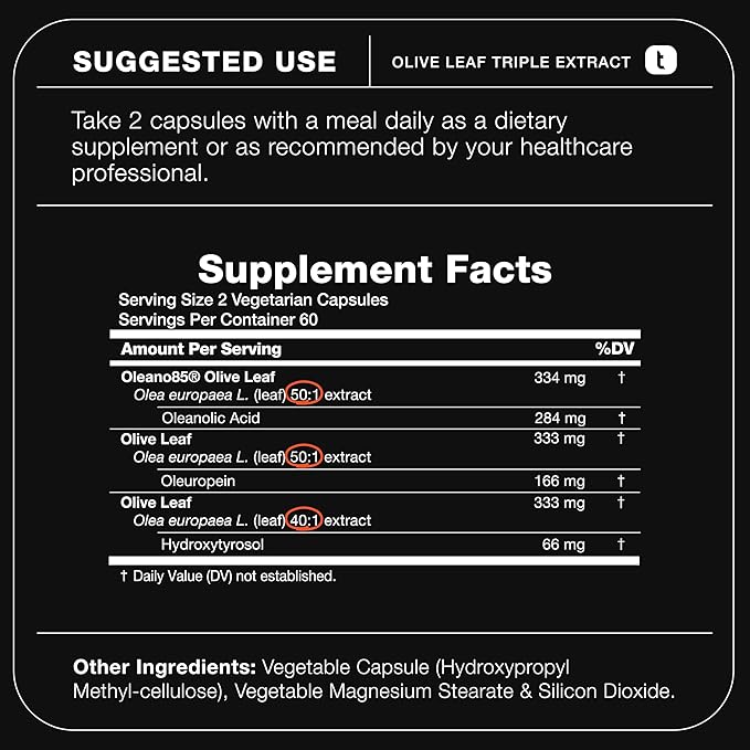 Toniiq 46620 mg Olive Leaf Extract Complex – with 85% Oleanolic Acid 50% Oleuropein &amp 20% Hydroxytyrosol - 50:1 Extract Ratio – 1000mg Extract Per Serving – Third-Party Tested – 120 Capsules