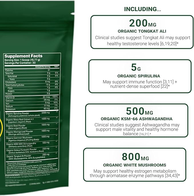 Man Greens Science Based Dosed Superfood Powder for Men with Tongkat Ali &amp KSM-66 Ashwagandha &amp More | Naturally Sweetened Greens &amp Adaptogen Supplement | Orange Flavor | 30 Servings