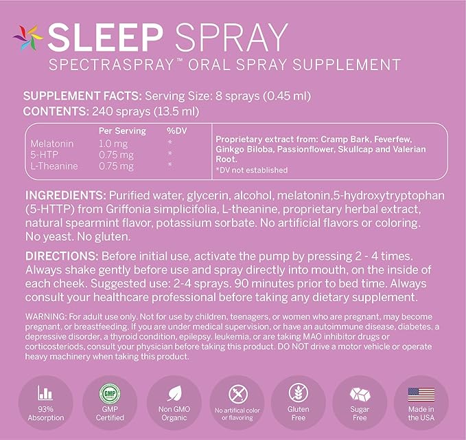 Sleep Support Spray (30 Day Supply) - Melatonin 5-HTP L-Theanine &amp Herbal Extracts Spearmint Flavor TSA Safe &amp Fast Absorbing by SpectraSpray