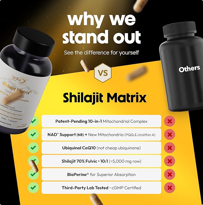 Clinical Mitochondrial Complex - Shilajit 5787mg Extract Equivalent NAD+ Boost - Ubiquinol CoQ10 Urolithin A NR PQQ ALA Astaxanthin - Energy Focus Strength - 60 Vegan Capsules