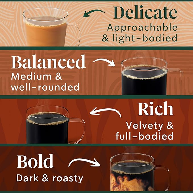 Starbucks K-Cup Coffee Pods Starbucks Blonde Medium and Dark Roast Hot or Iced Coffee Variety Pack 40 Keurig Pods