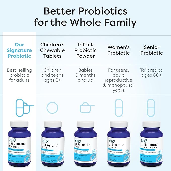 Klaire Labs SFI Health Ther-Biotic Complete - 25 Billion CFU Gut Probiotics for Women and Men - Hypoallergenic 12 Strain Probiotic Capsules for Digestive Health and Immune Support (120 ct)