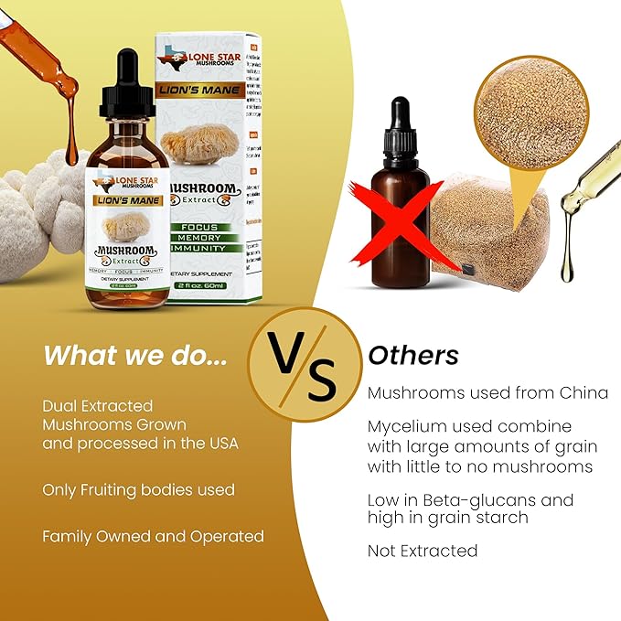 Lions Mane Dual Liquid Extract/Tincture | Organic Fruiting Bodies only | Grown in USA | Highly Concentrated | Memory Focus Immunity | No Grain/Filler