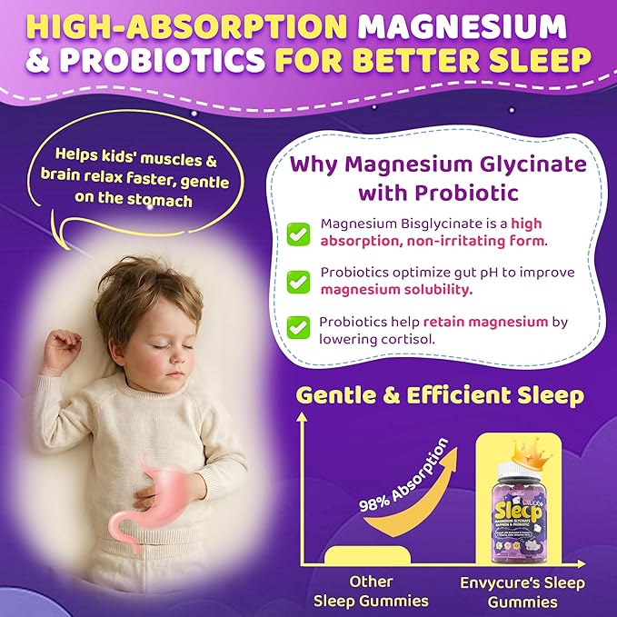 Kids Sleep Gummies- Magnesium Glycinate with Vitamin B6 D3 L-Theanine GABA Chamomile Saffron Methylate B12 for Peaceful Sleep Relax Brain &amp Muscle Bedtime Unwind Melatonin Free120 Cts