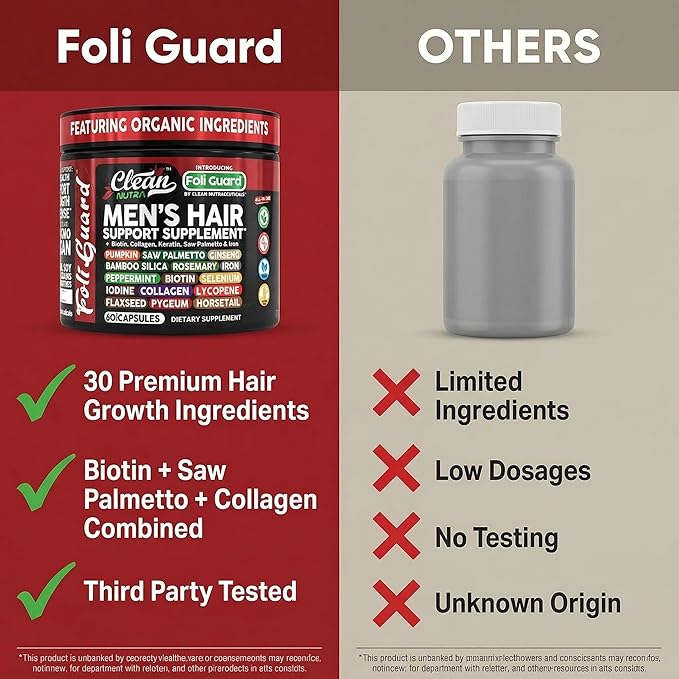 Hair Growth Supplement For Men | Biotin Hair Vitamins Collagen Pumpkin Seed Saw Palmetto Iron Ginseng Bamboo Silica Rosemary Peppermint Keratin Selenium Iodine Flaxseed Horsetail Vitamin A C D3 E B12