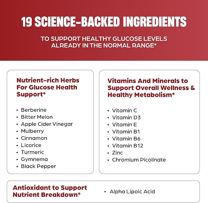 Sangluco Berberine Cinnamon Chromium Turmeric Apple Cider Vinegar Bitter Melon Supplement | Supports Healthy Levels Already Within Normal Range | 120 Capsules