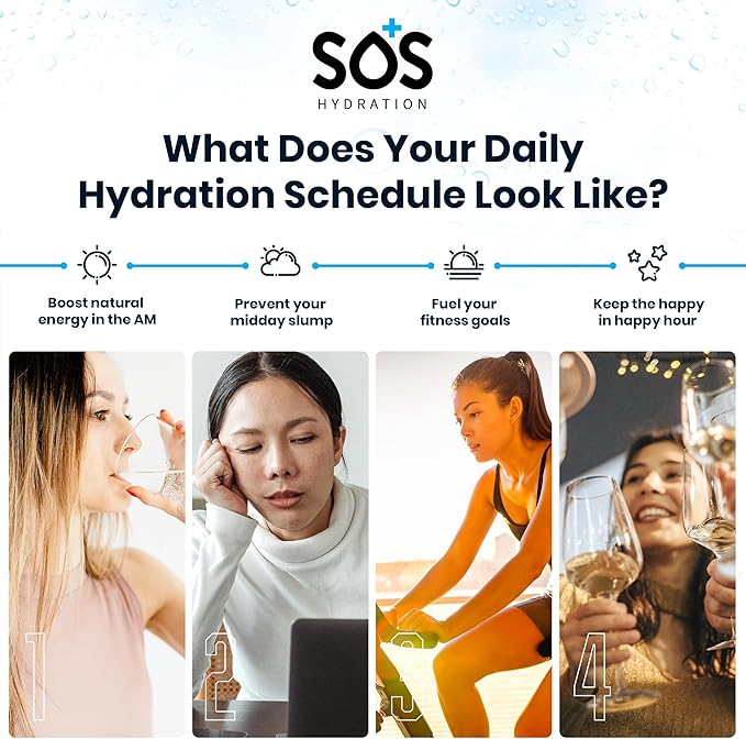SOS Hydration Electrolyte Powder Drink Mix – Rainbow Sherbet 31 Servings | Low Sugar Electrolytes 15 Cal | Keto Hydration Powder for Rapid Rehydration