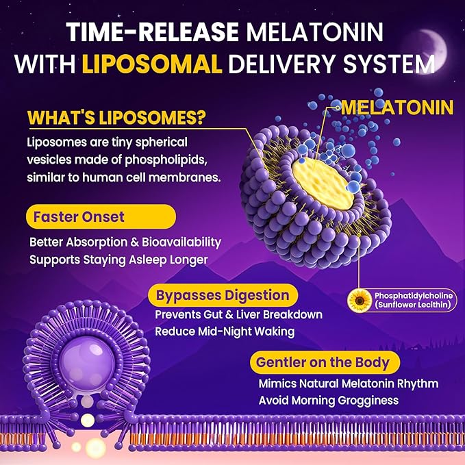 Liposomal Time Release Melatonin + Magnesium Sleep Supplement Natural Calm Sleep Aids for Adults 15mg 30mg Melatonin Extended Release Pills w/ GABA 5-HTP Ashwagandha &amp L-Theanine 120 Softgels