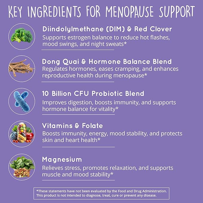 Menopause Supplements for Women – DIM Supplement + Probiotics | Estrogen Metabolism &amp Hormone Balance Support | Perimenopause Relief | Hot Flashes Mood Swings &amp Night Sweats | Dong Quai | 60