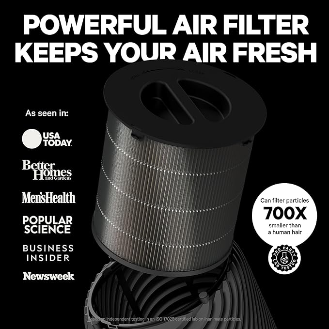 PuroAir 130i HEPA Air Purifiers for Home Pets - Covers Up To 600 Sq Ft - Filters Up To 99.9% of Pollutants Smoke Pollen Dust - Quiet HEPA Air Filter - Air Purifiers for Bedroom (2 Pack)