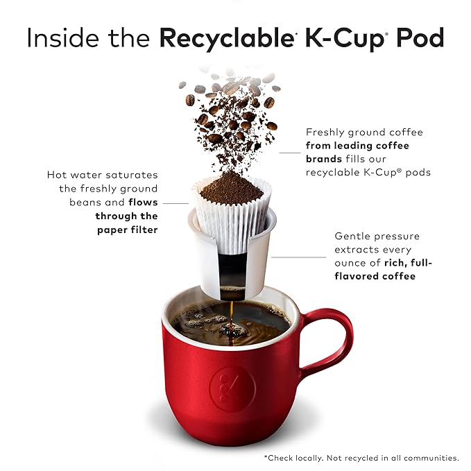 Cafe Escapes Dark Chocolate Hot Cocoa Single-Serve Keurig K-Cup Pods 48 Count (2 Boxes of 24 Pods)
