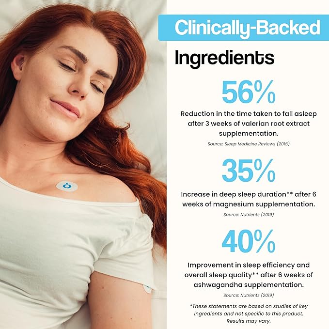 Natural Melatonin-Free Herbal Sleep Patches for Adults - No Added Hormones - 8-Hour Time-Release Formula - Ashwagandha Magnesium Passionflower Valerian Root Lemon Balm &amp Chamomile