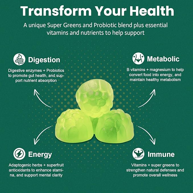 61-in-1 Supergreens Daily Gummies for Women and Men Multivitamin Superfood Gummy with Probiotics for Metabolic Energy and Digestive Health Sugar Free Green Apple Flavor 60 Count