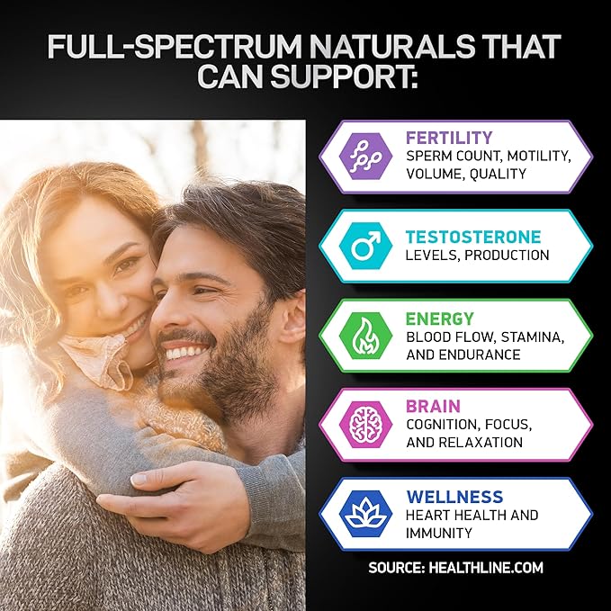 Fertility Supplements for Men - Zinc Maca Ashwagandha L-Arginine - Male Vitality Conception for Him - Count and Motility Pregnancy Aid - Vitamins and Male Fertility Support Supplement - 120 Pills