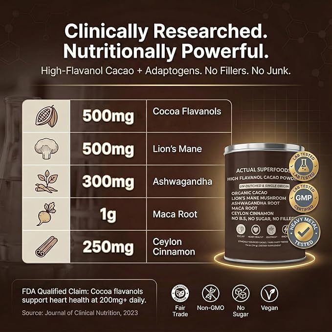 High Flavanol Cacao Powder Blend - Flavanols &amp Flavanoids - Organic Coffee Alternative with Lions Mane Ashwagandha Maca &amp Ceylon Cinnamon - 7.4 ounces - Morning Focus &amp Energy Ritual