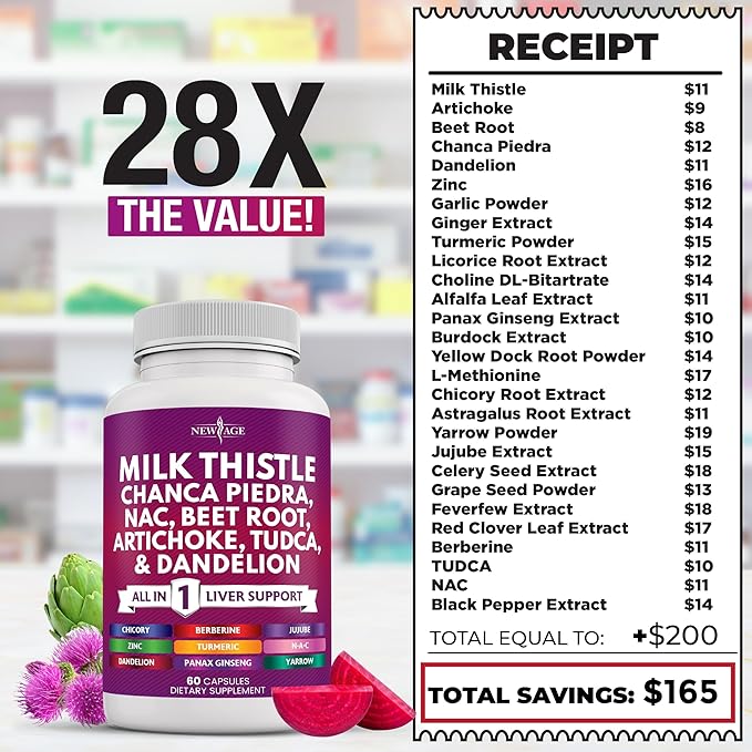 NEW AGE Milk Thistle NAC Chanca Piedra Beet Root Artichoke Dandelion Root Astragalus - Plus TUDCA &amp Ginger - 60 Count