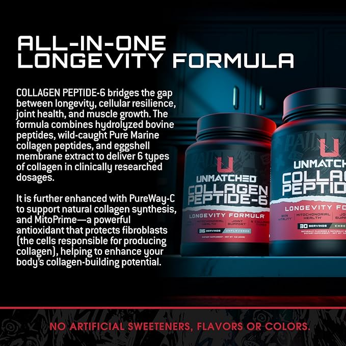 Unmatched Collagen Peptide-6 | Multi-Source Collagen Powder with Vitamin C Biotin &amp Hyaluronic Acid | Supports Skin &amp Joint Health | 30 Servings (Chocolate)