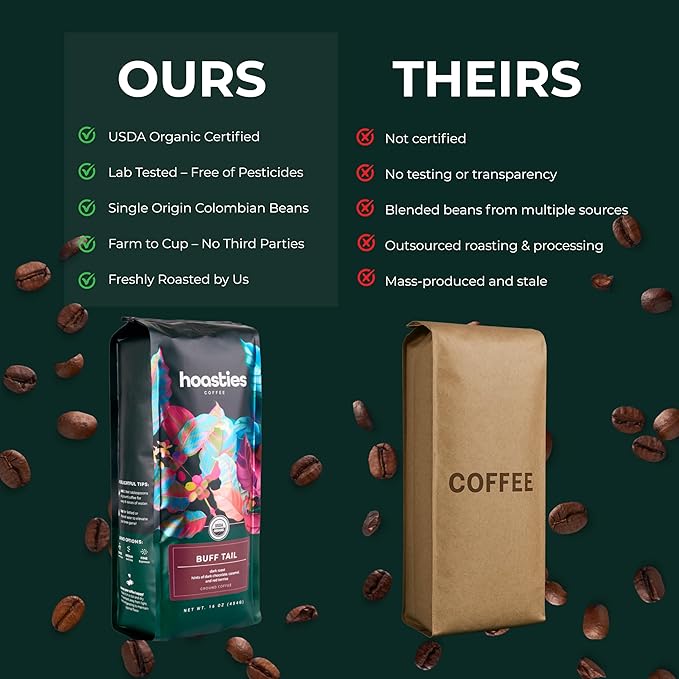 Hoasties Coffee Green Crown - USDA Organic Medium Roast Whole Bean Coffee 100% Colombian Arabica Pesticide &amp Chemical-Free 16 oz