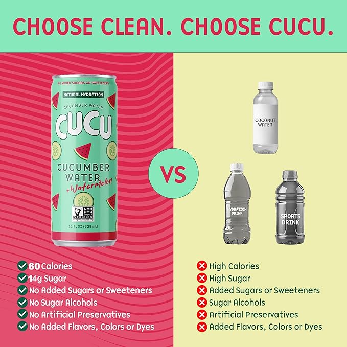 CUCU Pressed Cucumber + Watermelon Water – Real Juice from Fresh Cucumbers and Watermelons with Vitamin C Electrolytes &amp Antioxidants – No Sugar Added Non-GMO – 11 fl oz Cans 12 Pack
