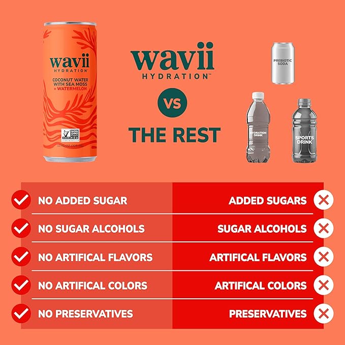Wavii Hydration Organic Coconut Water with Organic Sea Moss plus Watermelon 11 fl oz Cans Pack of 12 – Clean Refreshing Hydration with Naturally Occurring Electrolytes No Added Sugar Non-GMO