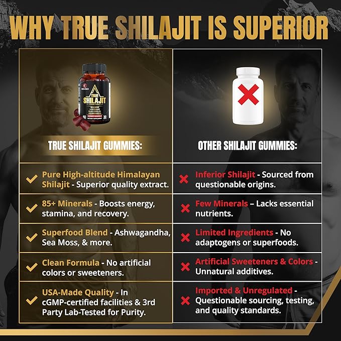 Himalayan Natural Shilajit Gummies for Men – Made in USA True Gold Pure Himalayan Shilajit for Men Gummies Energy &amp Focus Support with Ashwagandha &amp Sea Moss Vegan 60 Count