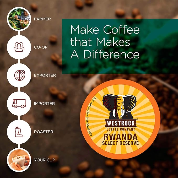 Westrock Coffee Company Rwanda Select Reserve Single Serve Coffee Cup Dark Roasted 80 Count