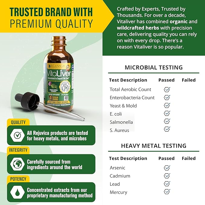 VitaLiver - Liver Health Supplement - Support Liver Cleanse &amp Detox - Liquid Delivery for Absorption - Milk Thistle Artichoke Chanca Piedra Dandelion &amp More!