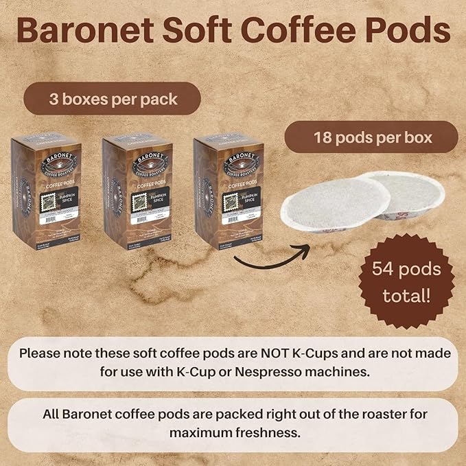 Baronet Coffee Pods [Pumpkin Spice Latte-54 Pods] Flavored Single Cup Use Like Senseo [3 Boxes of 18 Single Serve 10 Gram] Regular Strength Medium Roast [PSL]