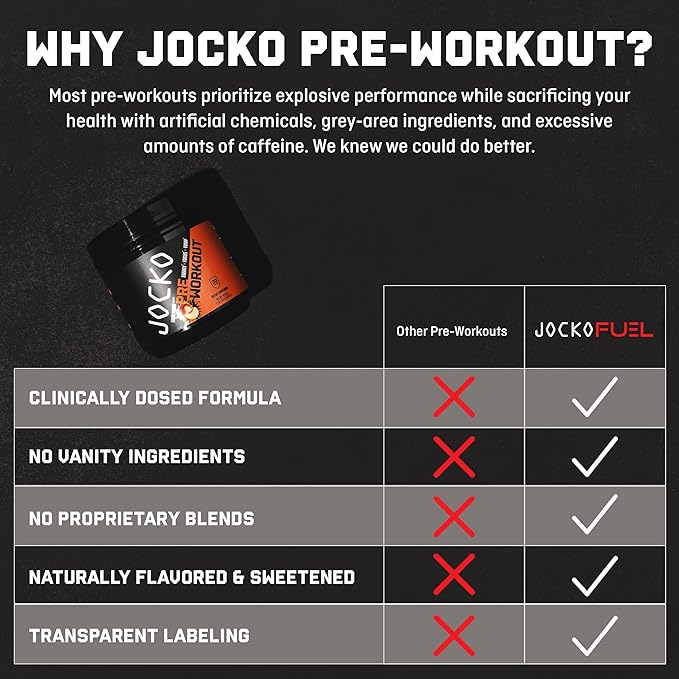 Jocko Fuel Ultimate Pre Workout Powder - Pre-Workout Energy Powder Drink for Men &amp Women - High Stim Sugar-Free Nootropic Blend to Support Muscle Pump Energy &amp Recovery 200mg Caffeine Sour P
