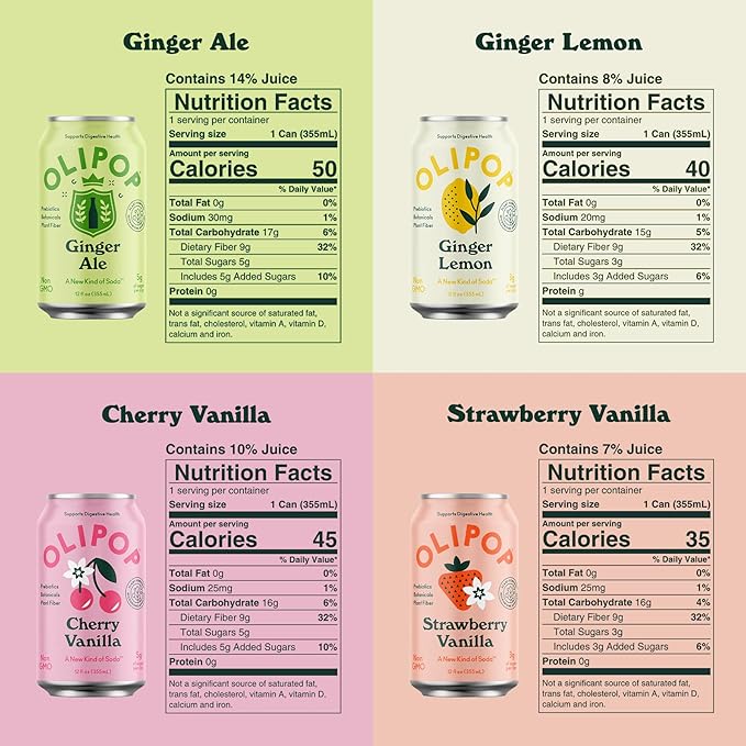 OLIPOP - Taste Test Pack 12-Flavor Soda Variety Pack Healthy Soda Prebiotic Soft Drinks Supports Digestive Health &amp Gut Health High Fiber Low Calorie Low Sugar (12 oz 12-Pack)