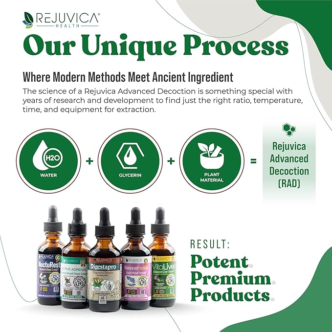 Rejuvica Health DigestaPro - Advanced Digestive Bitters Supplement - Liquid Delivery for Better Absorption - Gentian Artichoke Burdock Chanca Piedra Ginger &amp More!