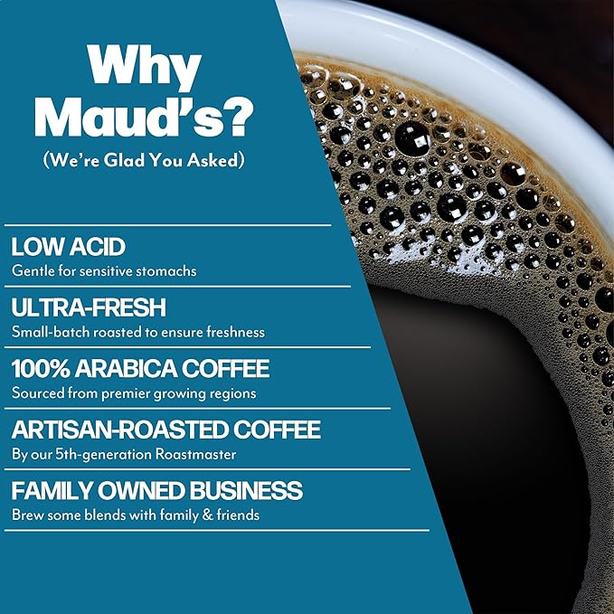 Maud's Decaf Dark Roast and Decaf Medium Roast Coffee Pods Bundle 54 ct Decaffeinated Coffee in Single Serve Pods – 100% Arabica Coffee Compatible with Keurig K Cups Maker