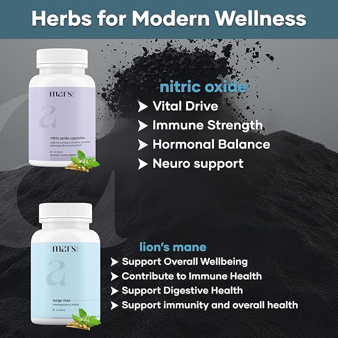mars by GHC Growth Max Combo | Nitric Oxide Capsules + SurgeMax Capsules | Performance &amp Vitality Support | 120 Capsules | Pack of 1