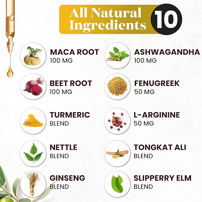 Superfood MD Maca Root Liquid Drops with Ashwagandha Nettle Fenugreek Beet Root and L-Arginine Liquid Multivitamin for Women and Men - 4 Oz