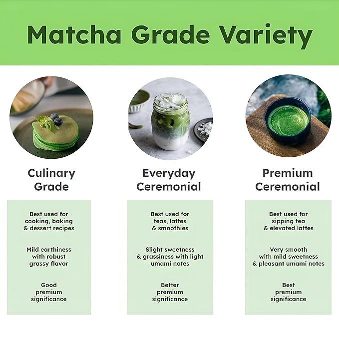 Matcha Kari Dr. Weil Complete Tea Set - White - Japanese Ceremonial Organic Matcha with Whisk and Holder Ceramic Bowl Sifter and Scoop