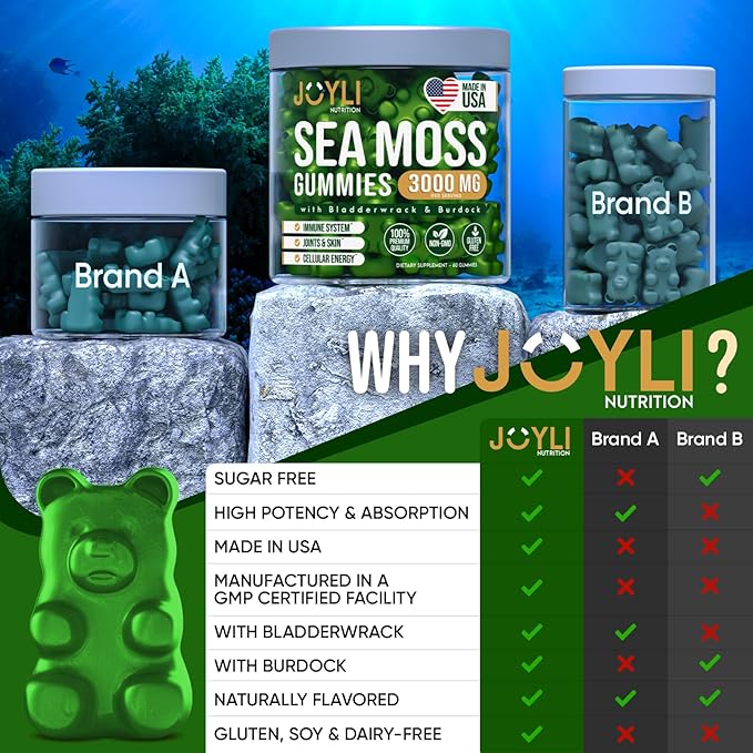 JOYLI Nutrition 2 Pack - Sea Moss Gummies for Adults &amp Kids – Vegan Irish Sea Moss Supplement with Bladderwrack &amp Burdock Root – Sugar-Free Immune Support Supplements - 60 Gummy Bears per Pack