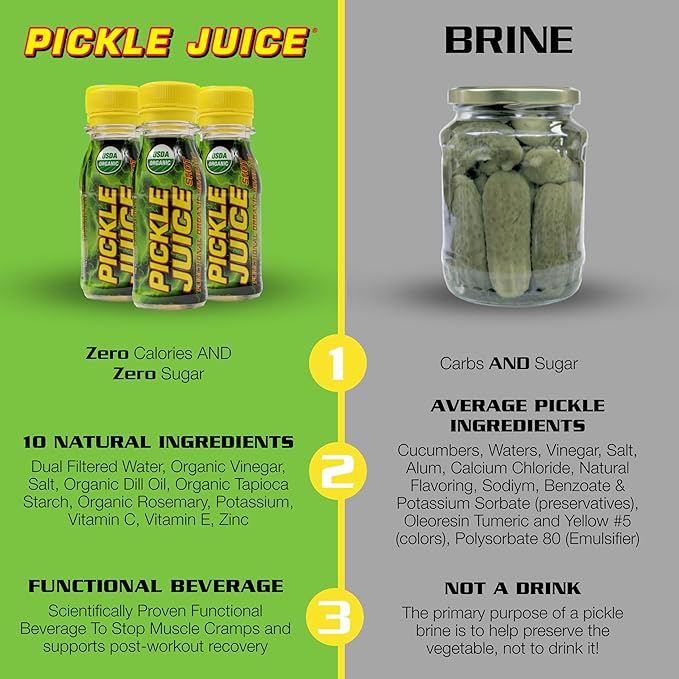 Pickle Juice Sports Drink Shots Ultra - Relieves Cramps Immediately - Electrolyte Pickle Juice Shots for Day &amp Night Time Leg Cramp Relief - 2.6 oz 24 Pack