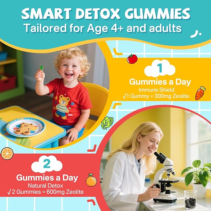 Zeolite Detox for kids &amp Adult-Sugar Free Zeolite Detox Gummies with Spirulina Chlorella Milk Thistle Magnesium Glycinate Calcium Citrate for Energy Focus Digestive Immune Antioxidant - 12
