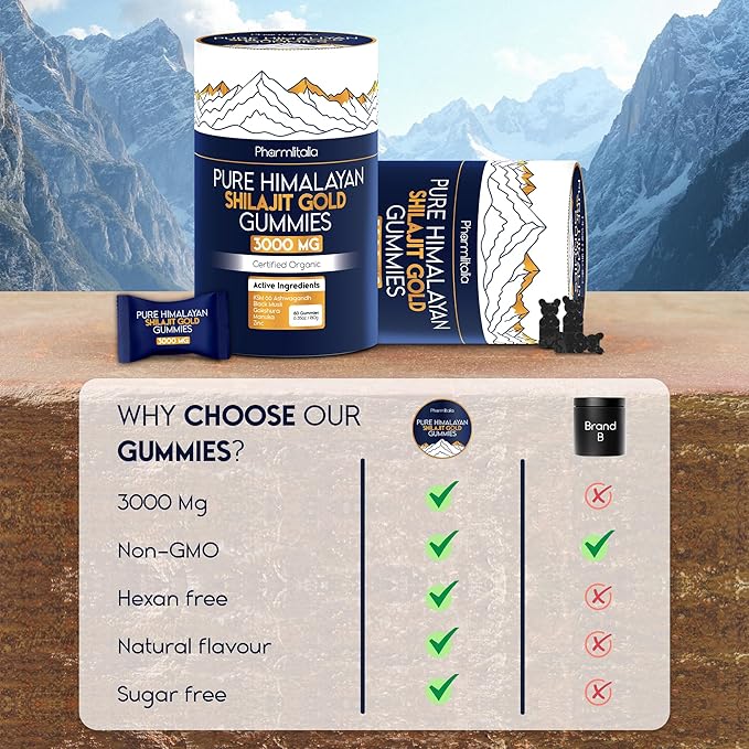 Shilajit Gummies - Himalayan Natural Shilajit Gummies 3000mg - Zinc Ashwagandha - Natural - No Added Sugar - 60 Count