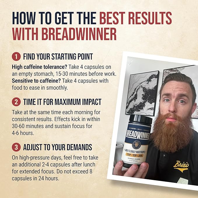 BREADWINNER Supplement - Dopamine &amp Acetylcholine Support - Citicoline L Tyrosine ALCAR Lions Mane L Theanine for Focus &amp Motivation - Cortisol Reducer with Rhodiola Rosea &amp Phosphatid