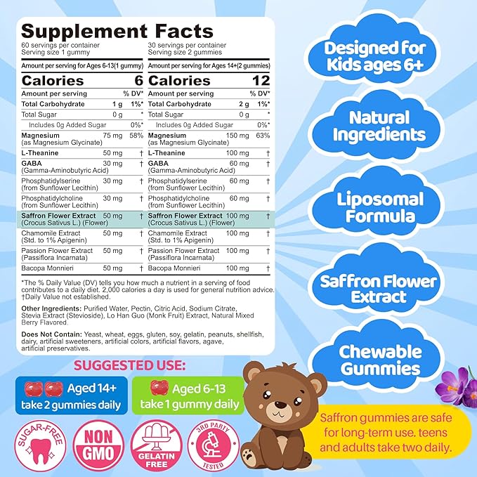 Saffron for Kids Gummies Liposomal Saffron Supplements Focus Calm Gummies Organic Saffron Extract with Magnesium Glycinate L-Theanine &amp GABA for Mood Sleep - Melatonin Free Sugar Free Vegan1